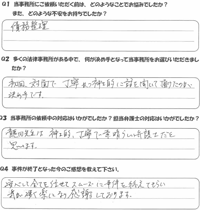 匿名希望様・55歳女性・パートのアンケート